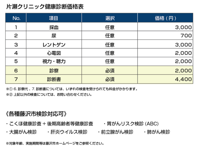 片瀬クリニック