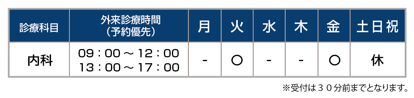 診療時間
